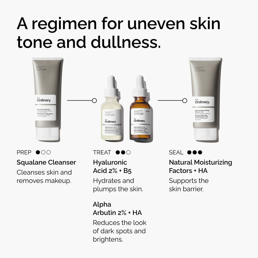 A regimen for uneven skin tone and dullness.